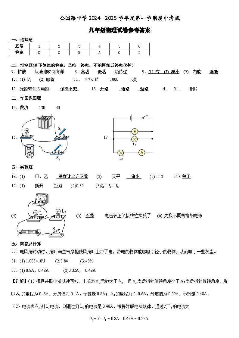 公园路中学2024-2025学年度第一学期期中九年级物理试卷参考答案第1页