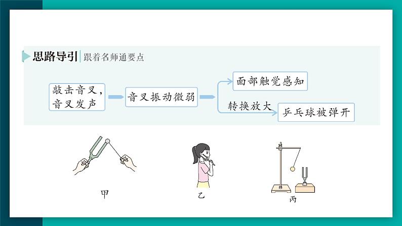 第1节 声音的产生与传播(作业课件)第4页