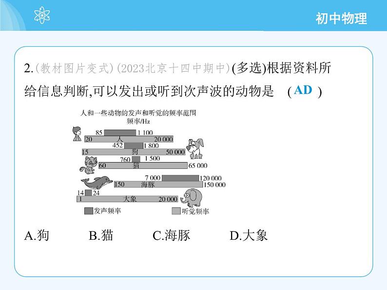 03-第三节 声的应用第5页