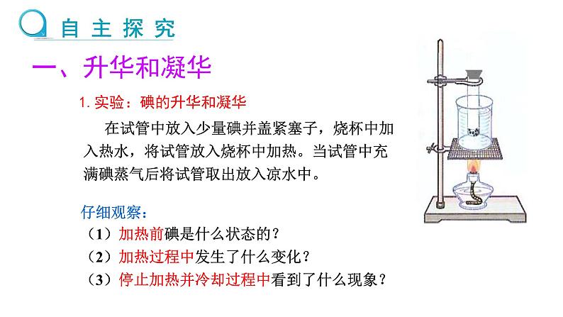 新人教版2024~2025学年八年级上册物理3.4《升华和凝华》PPT课件第7页