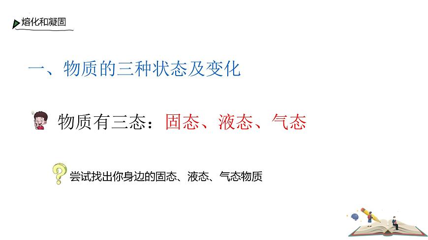 人教版(2024)八年級(jí)物理上學(xué)期3.2熔化與凝固課件第2頁(yè)