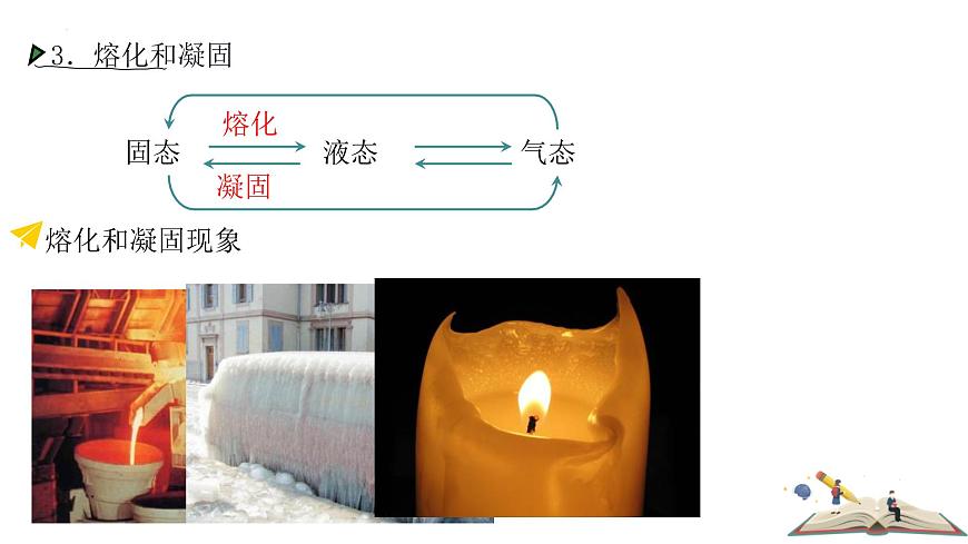 人教版(2024)八年級(jí)物理上學(xué)期3.2熔化與凝固課件第4頁(yè)