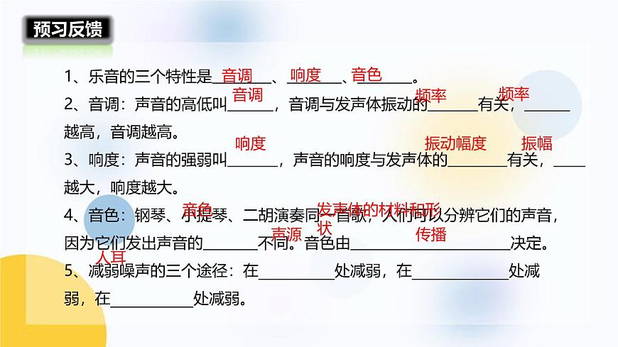 人教版（2024）八年級物理上冊2.2聲音的特性課件第4頁