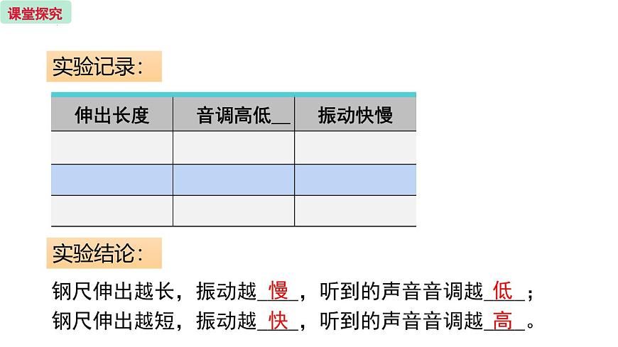 人教版（2024）八年級(jí)物理上冊(cè)2.2聲音的特性課件第6頁(yè)
