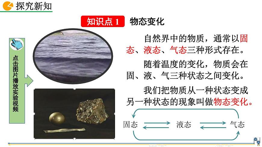 人教版（2024）八年級物理上冊3.2熔化與凝固課件第4頁