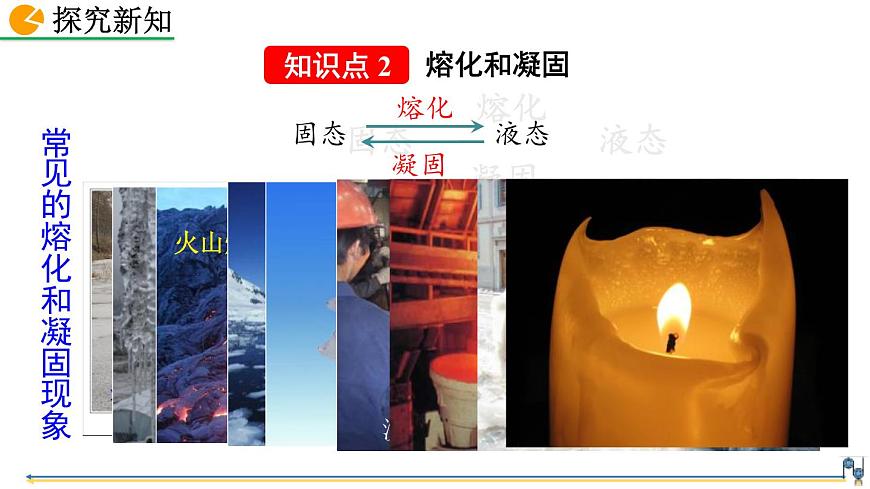 人教版（2024）八年級物理上冊3.2熔化與凝固課件第6頁