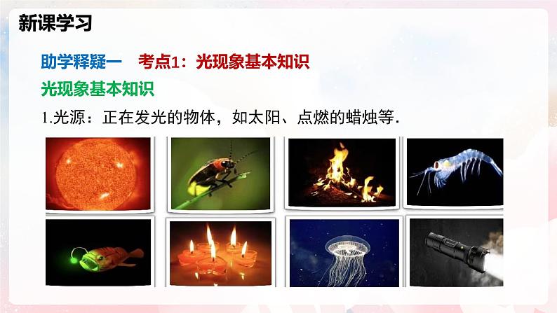 第三章 光的世界整理与复习—初中物理八年级全一册 同步教学课件(沪科版2024)第6页