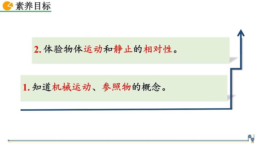 人教版(2024)八年級物理上冊1.2運(yùn)動(dòng)的描述課件第3頁