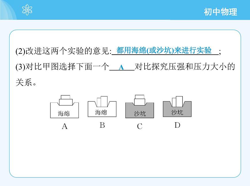 第一節(jié)　壓力的作用效果第6頁