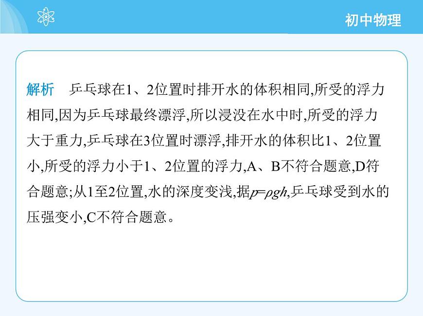第四節(jié) 物體的浮與沉 - 第1課時(shí)第6頁