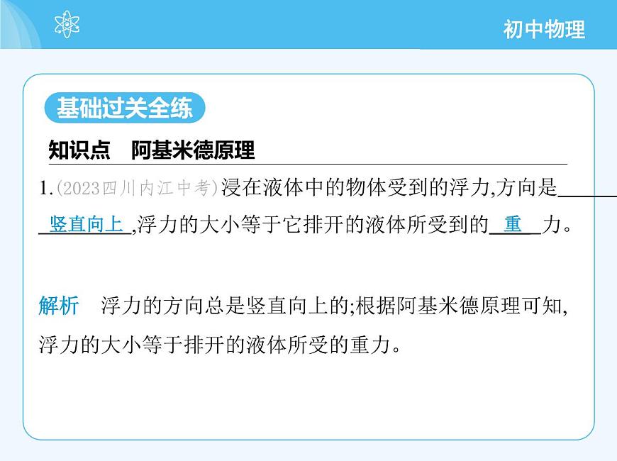 第三節(jié)　阿基米德原理第3頁
