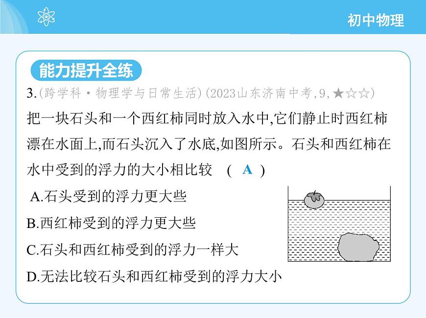 第三節(jié) 阿基米德原理第5頁