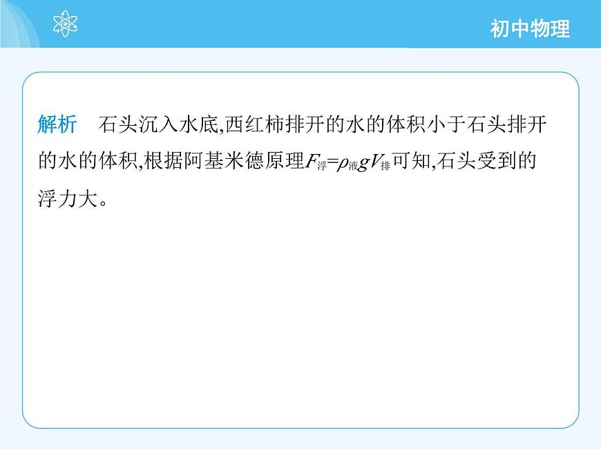第三節(jié)　阿基米德原理第6頁