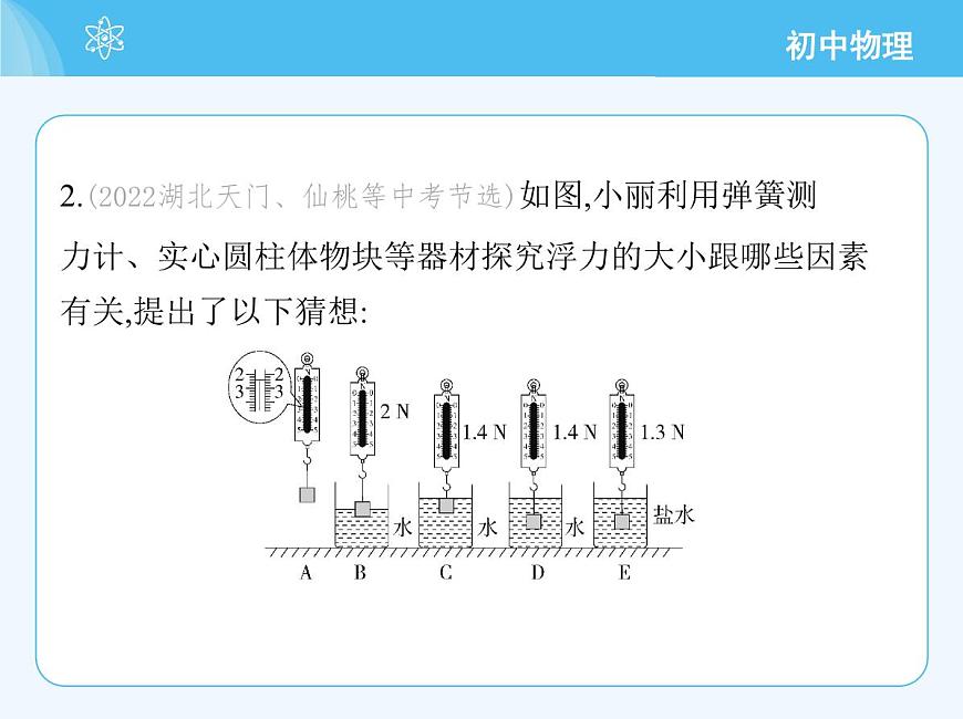 第二節(jié)　探究_浮力大小與哪些因素有關(guān)第6頁