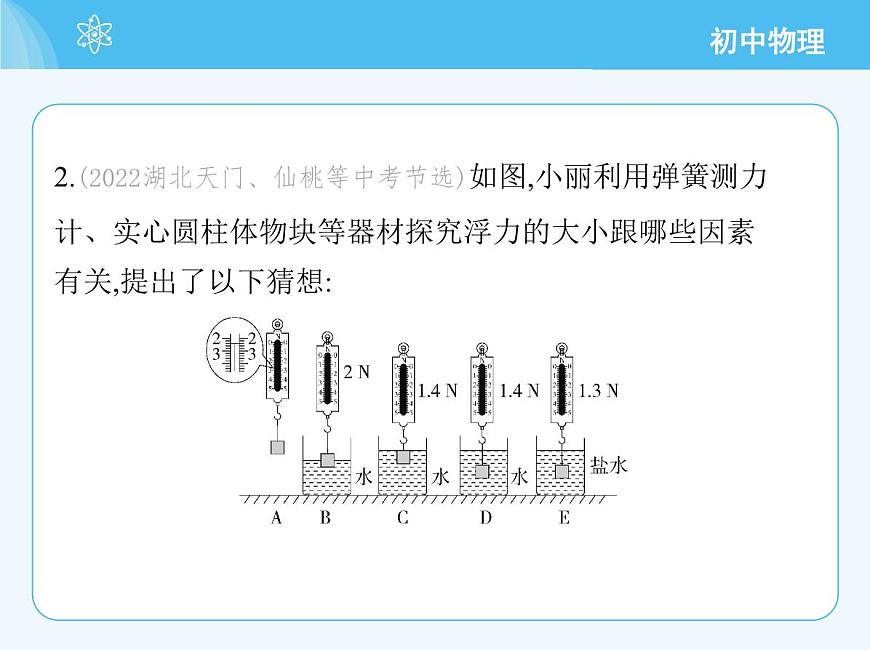 第二節(jié)　探究：浮力大小與哪些因素有關(guān)第6頁