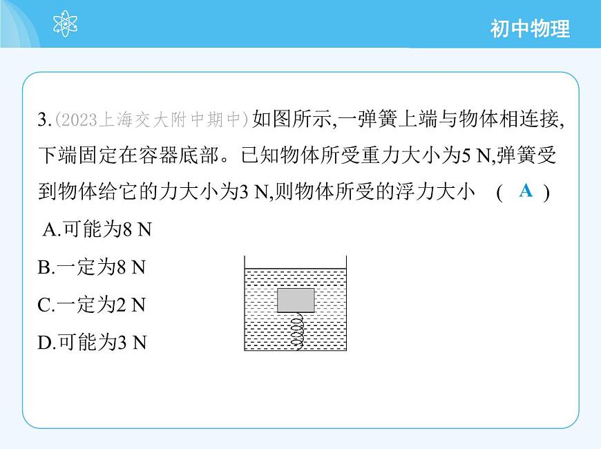 第一節(jié)　認(rèn)識(shí)浮力第7頁