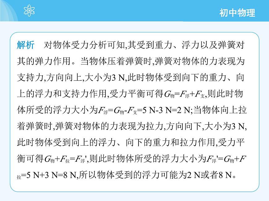 第一節(jié)　認(rèn)識(shí)浮力第8頁
