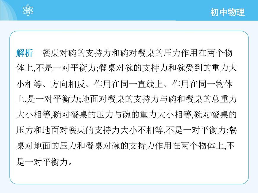 第三節(jié)　二力平衡第6頁(yè)