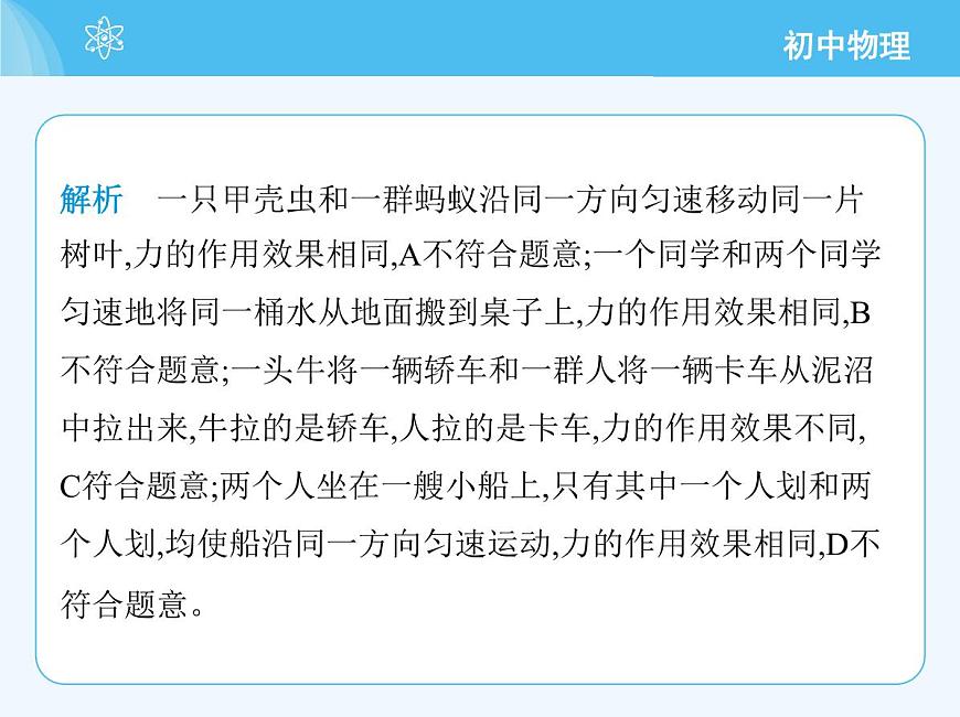第二節(jié)　力的合成第4頁(yè)