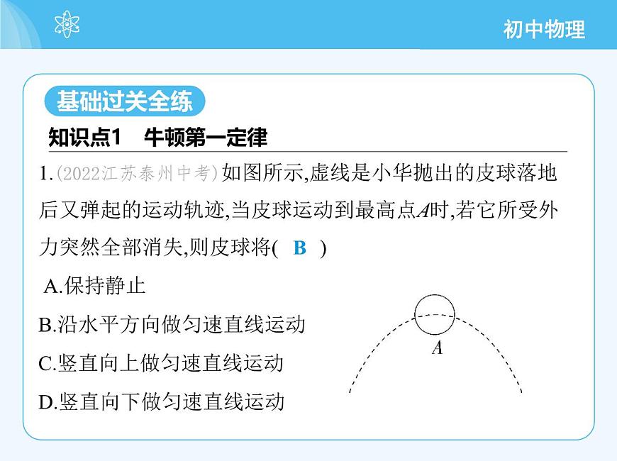 第一節(jié)　牛頓第一定律第3頁(yè)