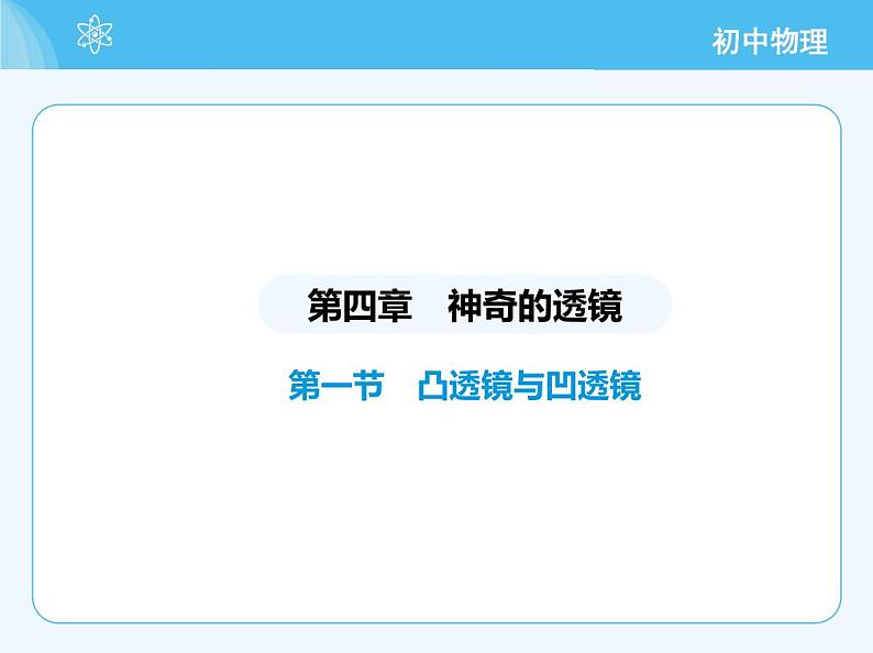 第一节 凸透镜与凹透镜第2页