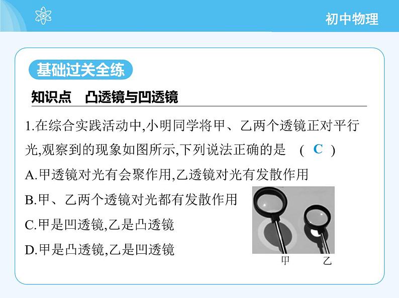 第一节 凸透镜与凹透镜第3页