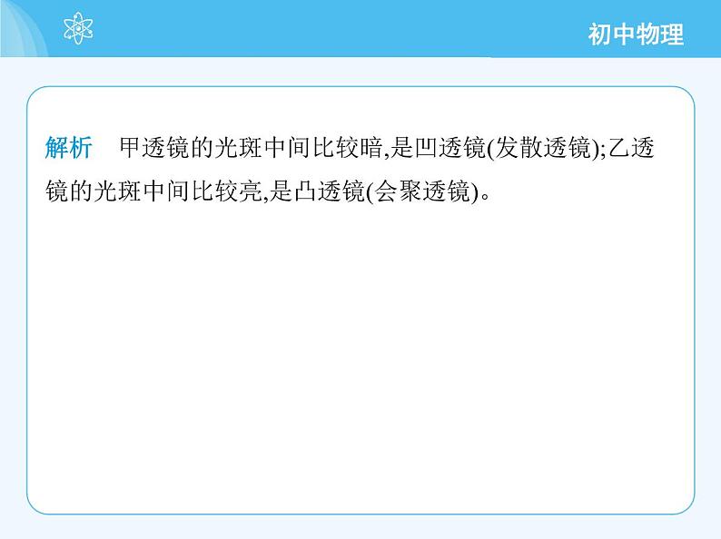 第一节 凸透镜与凹透镜第4页