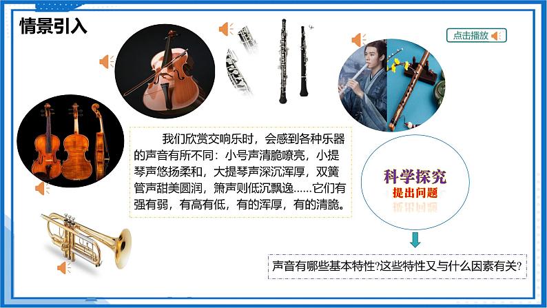 1.2 声音的特性—初中物理八年级上册 同步教学课件(苏科版2024)第2页