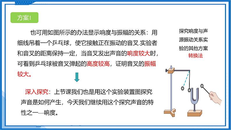 1.2 声音的特性—初中物理八年级上册 同步教学课件(苏科版2024)第7页