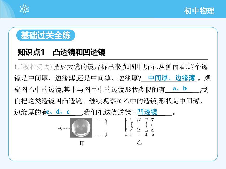 第1節(jié)　透鏡第3頁(yè)