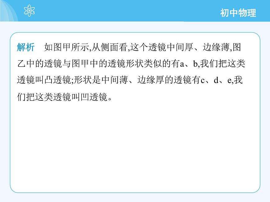 第1節(jié)　透鏡第4頁(yè)