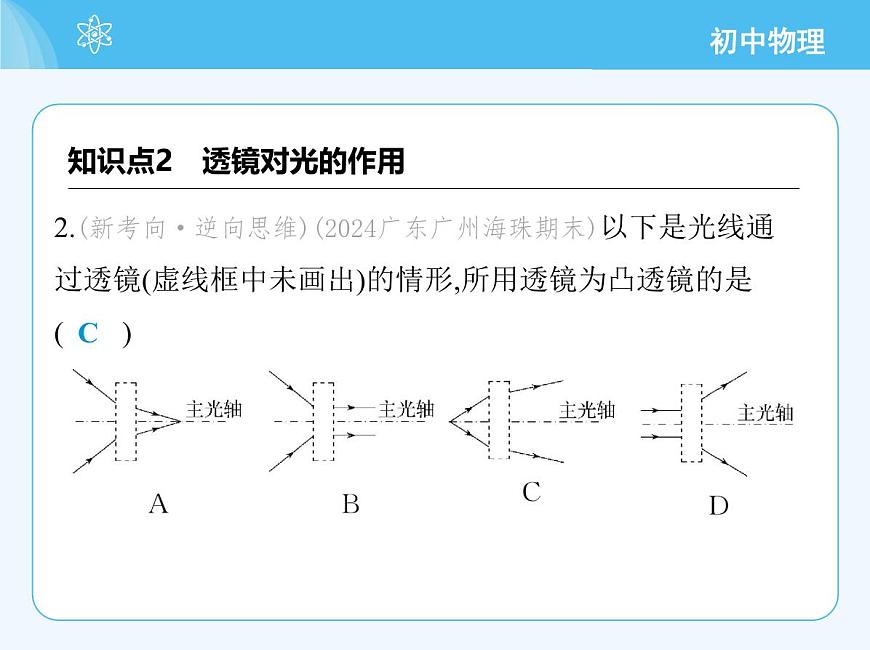 第1節(jié)　透鏡第5頁(yè)