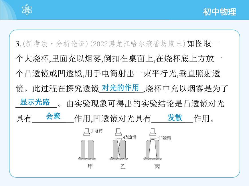 第1節(jié)　透鏡第7頁(yè)