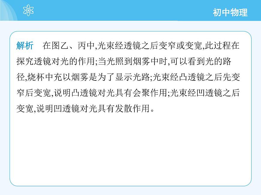 第1節(jié)　透鏡第8頁(yè)