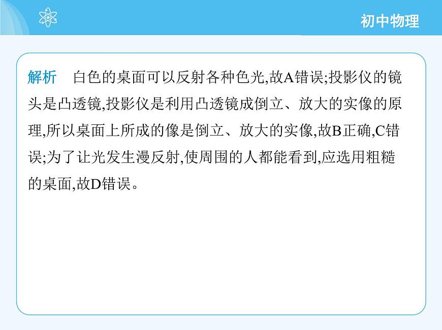 第2節(jié)　生活中的透鏡第6頁(yè)