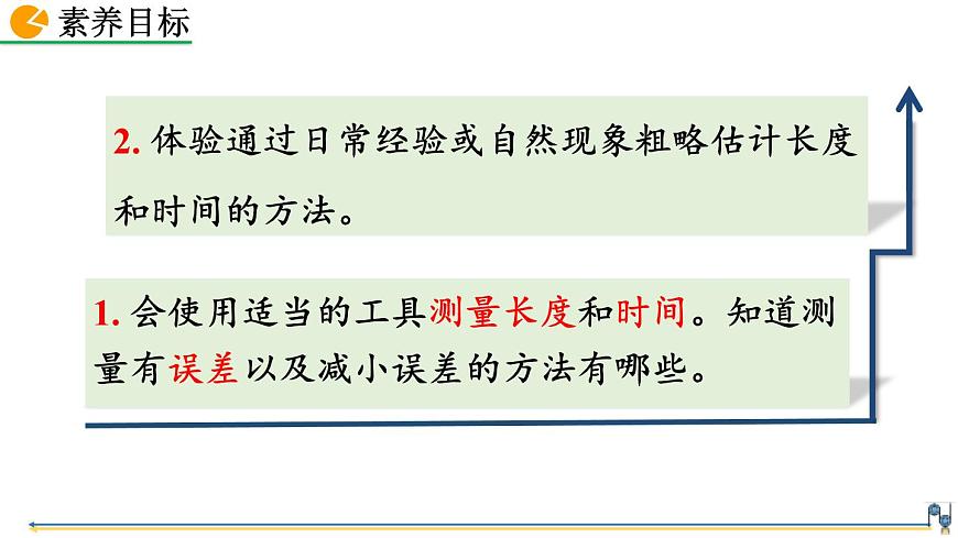 人教版(2024)八年級(jí)物理上冊(cè)1.1長(zhǎng)度和時(shí)間的測(cè)量課件第3頁