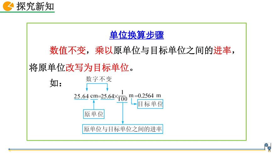 人教版(2024)八年級(jí)物理上冊(cè)1.1長(zhǎng)度和時(shí)間的測(cè)量課件第5頁
