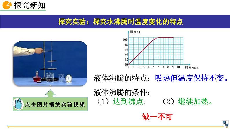 人教版(2024)八年级物理上册3.3汽化和液化课件第6页