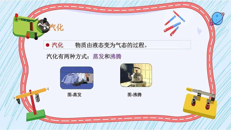 人教版(2024)八年级物理上学期3.3汽化和液化课件第4页