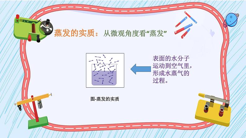 人教版(2024)八年级物理上学期3.3汽化和液化课件第5页
