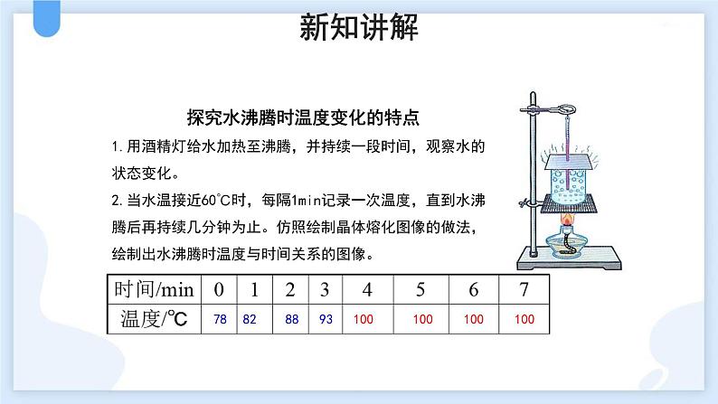 人教版(2024)八年级物理上册3.3汽化和液化ppt课件第6页