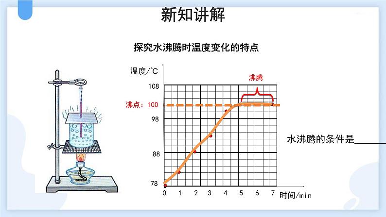 人教版(2024)八年级物理上册3.3汽化和液化ppt课件第7页