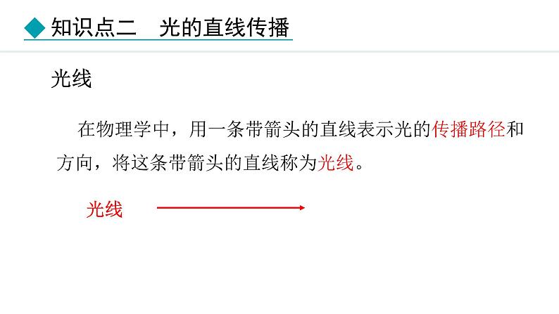 人教版(2024)八年级物理上册4.1光的直线传播ppt课件第8页