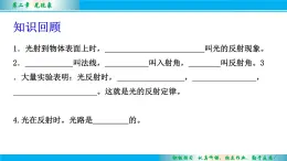 2.4光的反射（第2课时）课件--2024-2025学年苏科版八年级物理上册