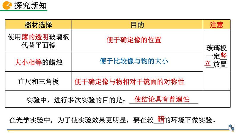 人教版(2024)八年级物理上册4.3平面镜成像课件第5页