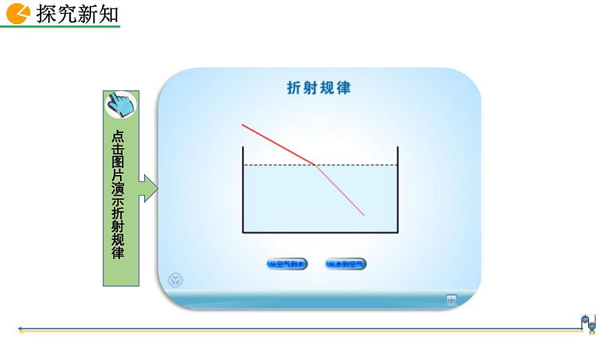人教版（2024）八年級(jí)物理上冊(cè)4.4光的折射課件第8頁(yè)