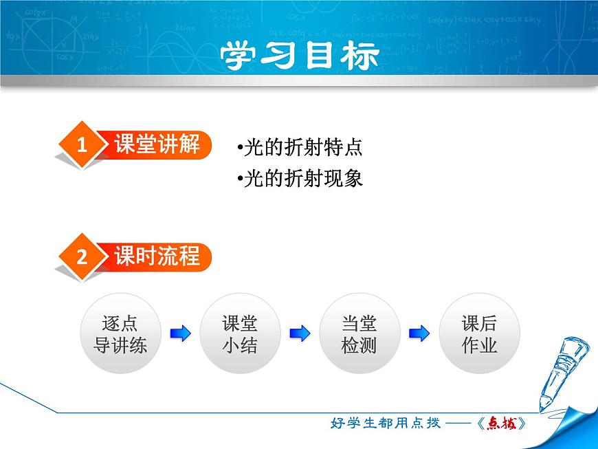 人教版（2024）八年級物理上學(xué)期4.4光的折射ppt課件第2頁