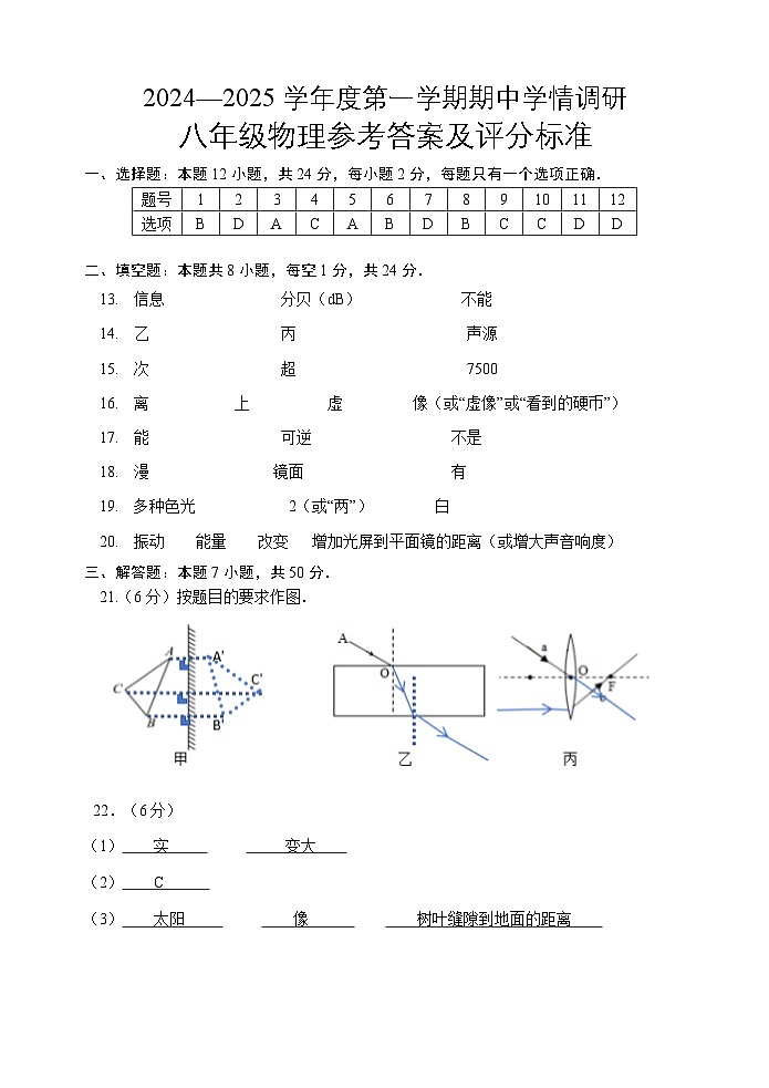 2024年春学期期中考试八年级物理参考答案第1页