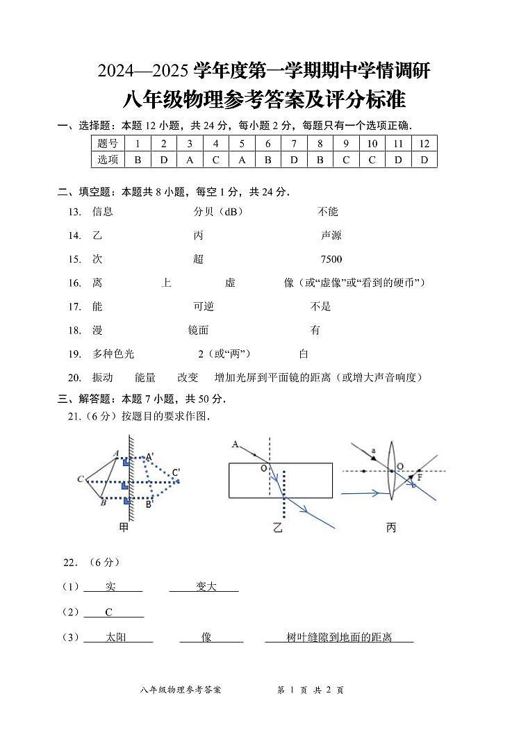 (教研室)江苏省盐城市滨海县2024-2025学年八年级上学期期中考试物理试题参考答案第1页
