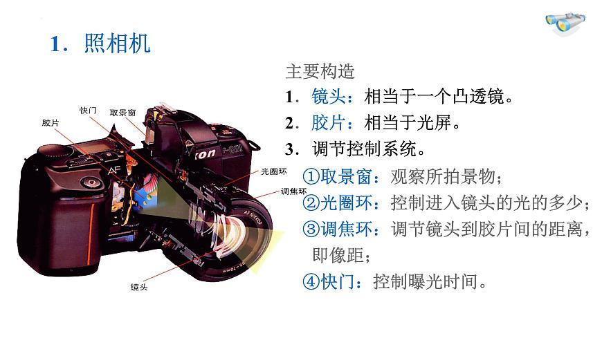 人教版（2024）八年級物理上學期5.2生活中的透鏡ppt課件第5頁